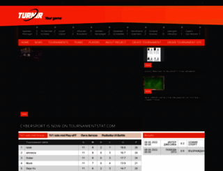 tournamentstat.com screenshot