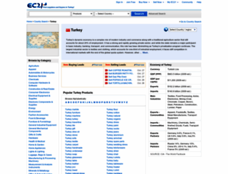 tr.countrysearch.ec21.com screenshot