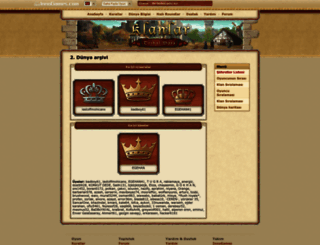 tr2.klanlar.org screenshot