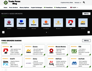 tradeforexblog.com screenshot