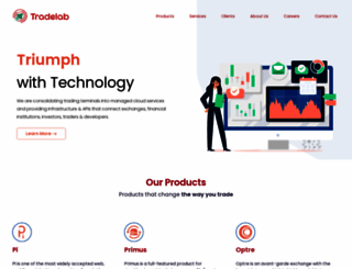 tradelab.in screenshot