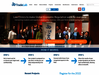tradelab.org screenshot