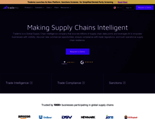 trademo.com screenshot