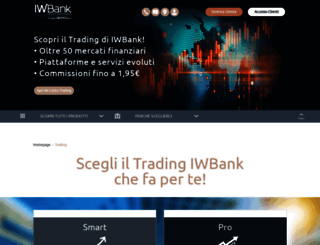 trader.iwbank.it screenshot