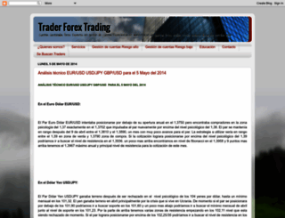 traderforextrading.com screenshot