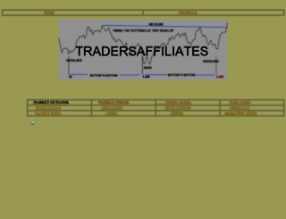 tradersaffiliates.com screenshot