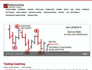 trading-coaching.de screenshot