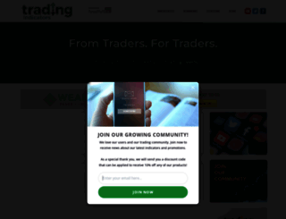 tradingindicators.com screenshot