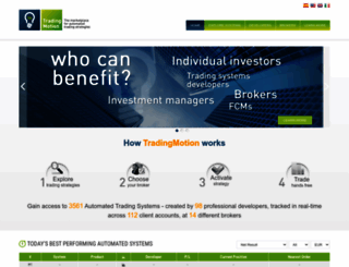 tradingmotion.com screenshot