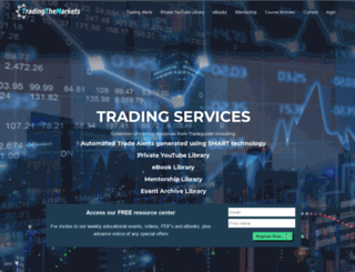 tradingthemarkets.com screenshot