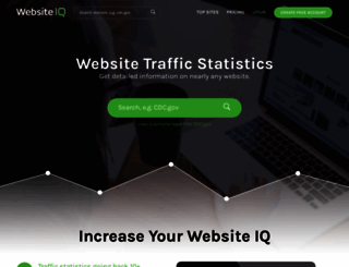 trafficestimate.com screenshot