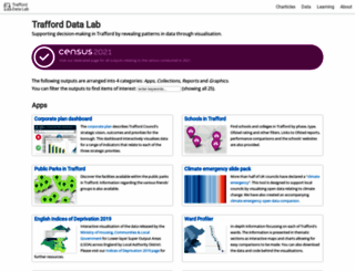 trafforddatalab.io screenshot