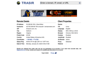 trasir.com screenshot