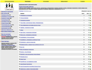 travel-top.ru screenshot