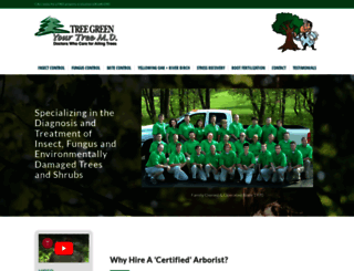 treegreenmd.com screenshot