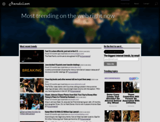 trendolizer.com screenshot