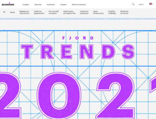 trends.fjordnet.com screenshot