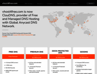treninok.vhost4free.com screenshot