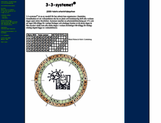 tretre.se screenshot