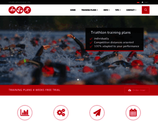 triathlontrainer.info screenshot