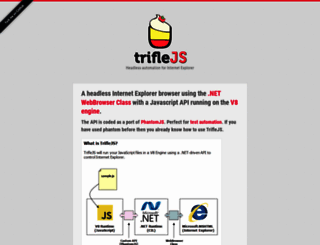 triflejs.org screenshot