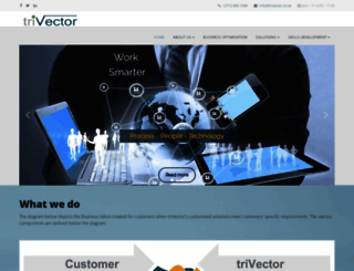 trivector.co.za screenshot