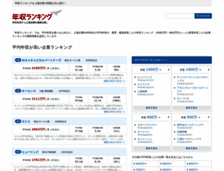 ts-hikaku.com screenshot