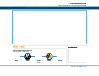 tsmu.co.id screenshot