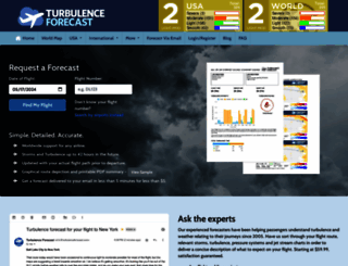 turbulenceforecast.com screenshot