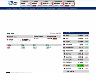turk-lirasi.tlkur.com screenshot