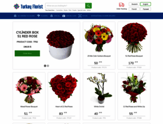turkey-florist.org screenshot