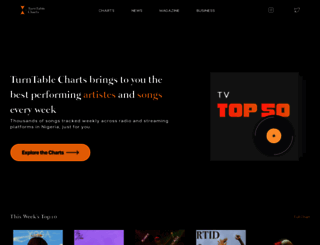 turntablecharts.com screenshot
