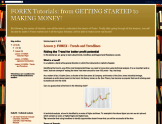 tutorials-on-forex-trading.blogspot.in screenshot