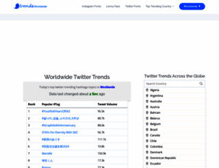twitter-trends.fontsig.com screenshot