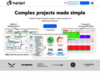 twproject.com screenshot