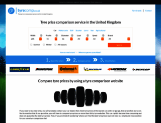 tyrecomp.co.uk screenshot