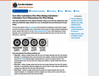 tyresizecalculator.com screenshot