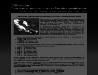 u-boote.ru screenshot