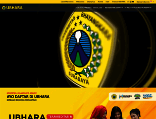 ubhara.ac.id screenshot