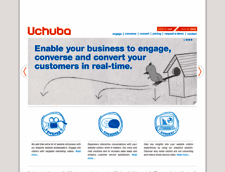uchuba.com screenshot
