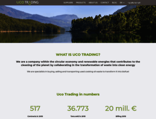 ucotrading.com screenshot