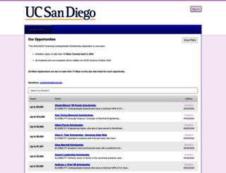 ucsd.academicworks.com screenshot
