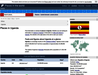 uganda.places-in-the-world.com screenshot