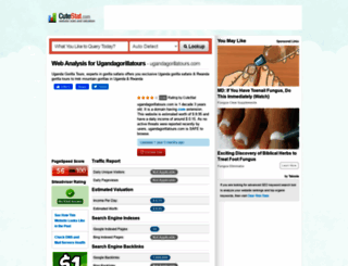 ugandagorillatours.com.cutestat.com screenshot
