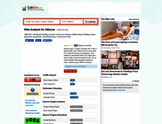 ukbocw.org.cutestat.com screenshot