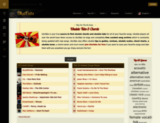 ukuleleaccordi.com screenshot