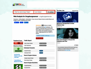 umgebungssensor.de.cutestat.com screenshot