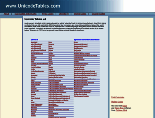 unicodetables.com screenshot