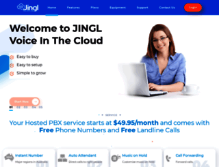 uninor.jingl.com.au screenshot