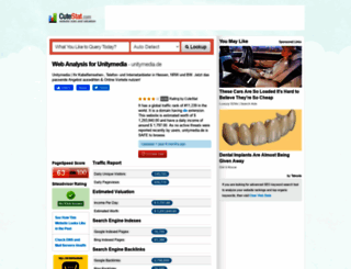 unitymedia.de.cutestat.com screenshot